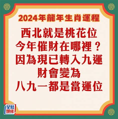 2024 生肖運程|【2024龍年運程】蘇民峰、麥玲玲、七仙羽、陳定幫。